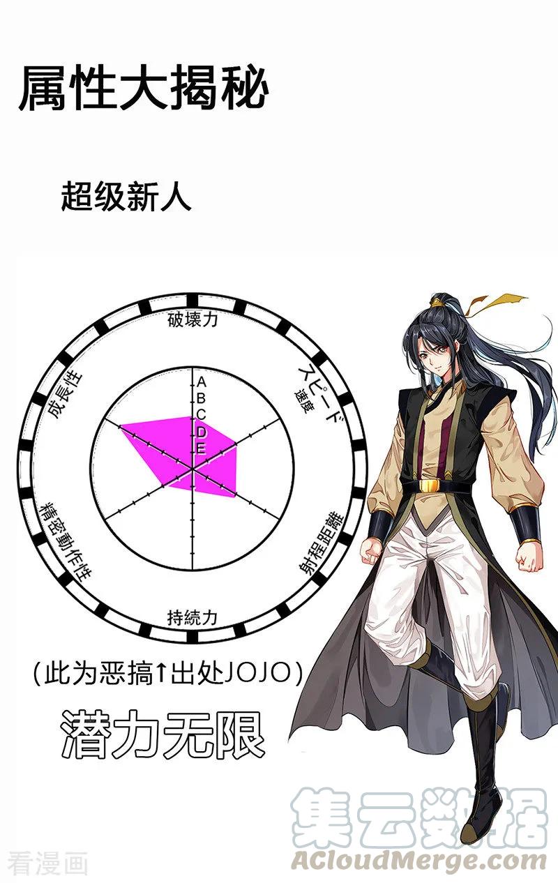 Jueshi Guzun (Peerless Ancient) Chapter 12 Gambar 41